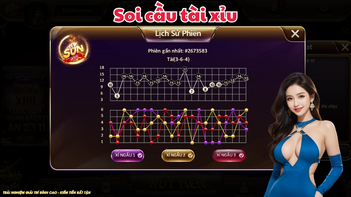 Những lưu ý khi soi cầu Tài Xỉu Sunwin