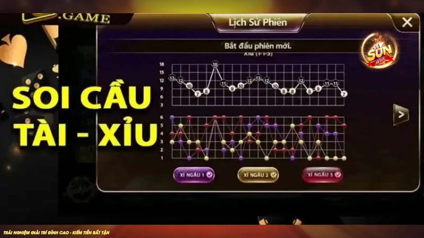 Cầu Tài Xỉu là gì?